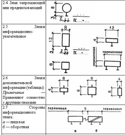Обозначение регулятора скорости на схеме