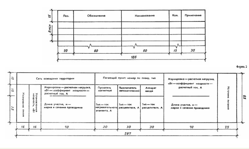 Гост электроосвещение рабочие чертежи 2014 ГОСТ 21.607-82 от 28 июля 1982 г. Система проектной документации для строительст